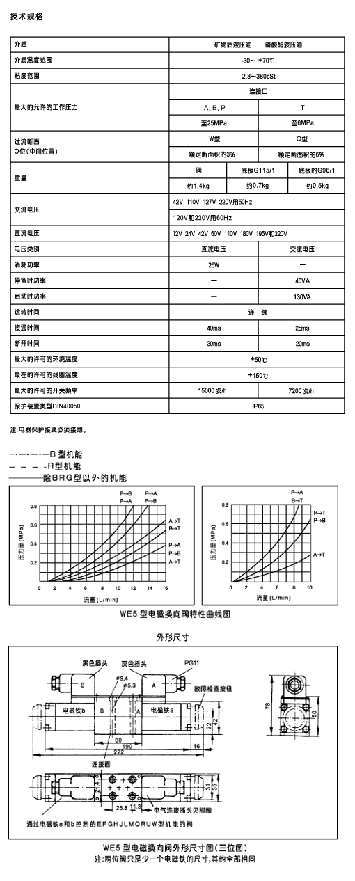 WE5型湿式电磁换向阀