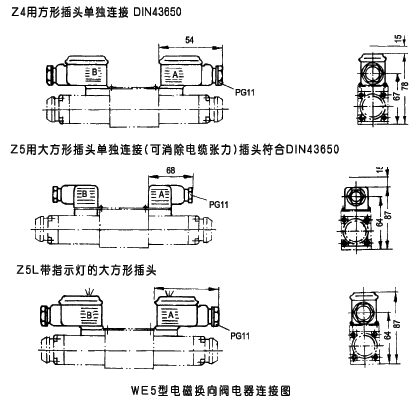 WE5型湿式电磁换向阀